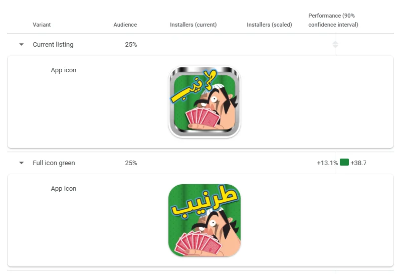 App Store Experiments: Changing the App Icon 📊